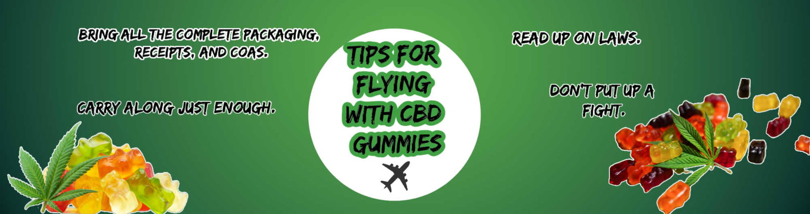 image of flying with cbd gummies